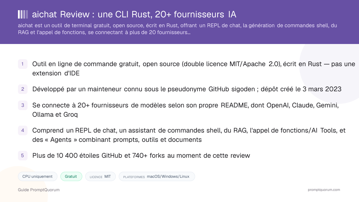aichat Review : une CLI Rust, 20+ fournisseurs IA