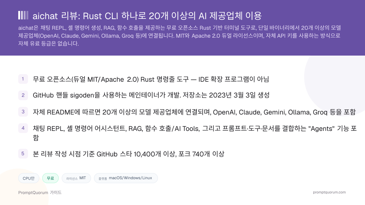 aichat 리뷰: Rust CLI 하나로 20개 이상의 AI 제공업체 이용