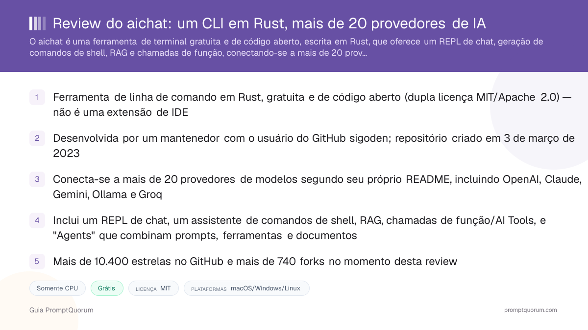 Review do aichat: um CLI em Rust, mais de 20 provedores de IA