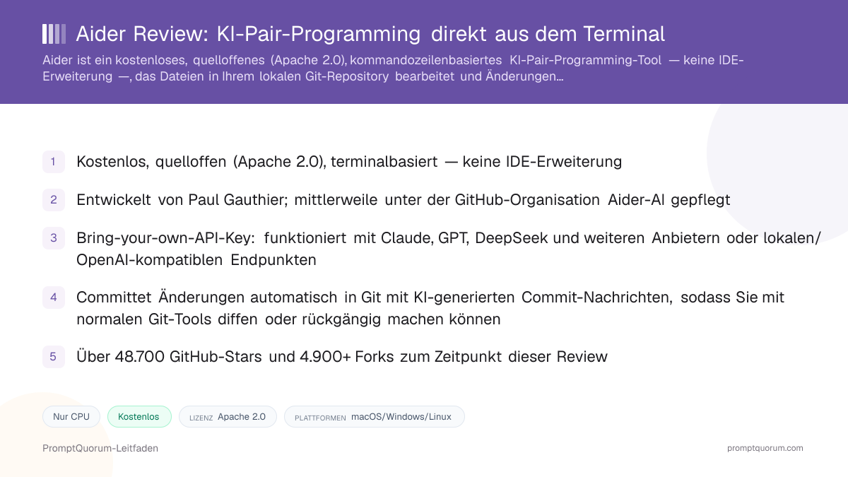 Aider Review: KI-Pair-Programming direkt aus dem Terminal