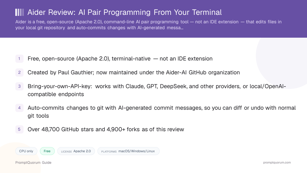 Aider Review: AI Pair Programming From Your Terminal