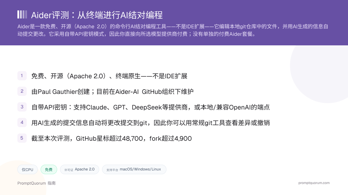 Aider评测:从终端进行AI结对编程