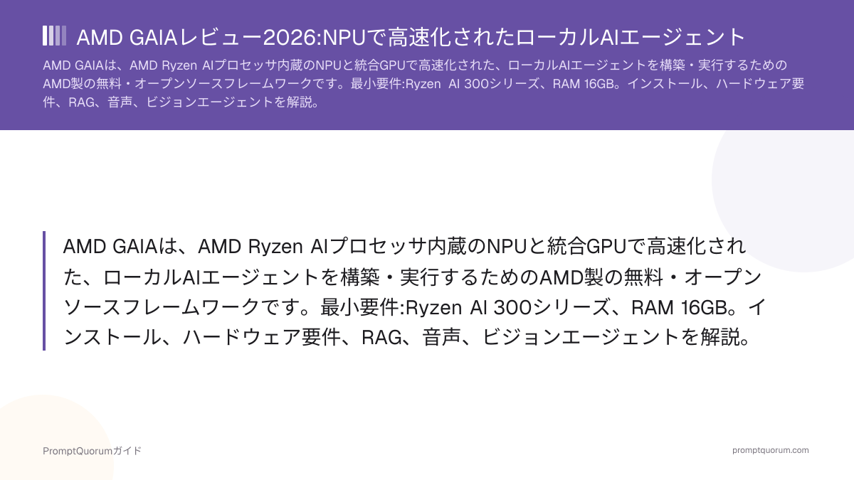 AMD GAIAレビュー2026:NPUで高速化されたローカルAIエージェント