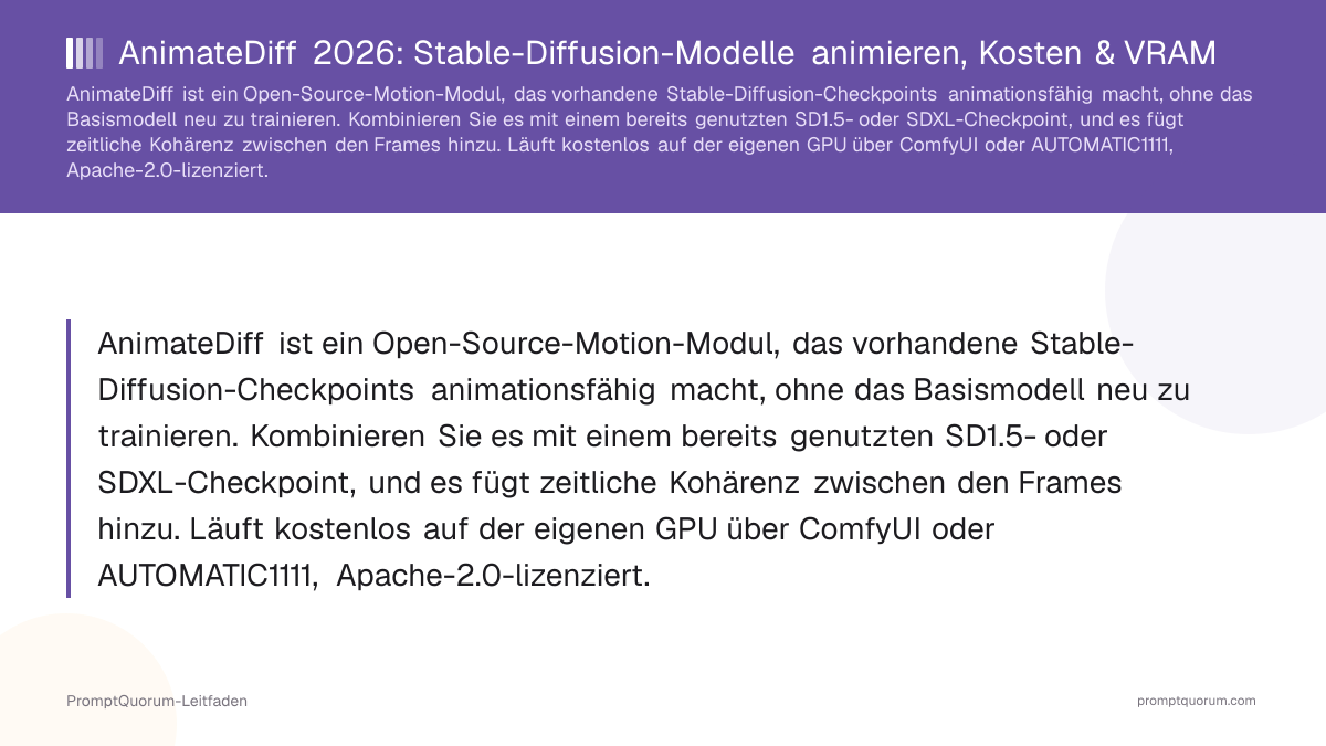 AnimateDiff 2026: Stable-Diffusion-Modelle animieren, Kosten & VRAM
