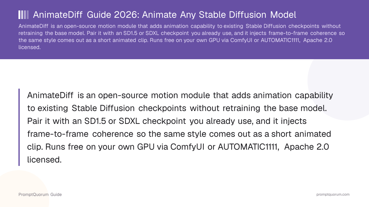 AnimateDiff Guide 2026: Animate Any Stable Diffusion Model