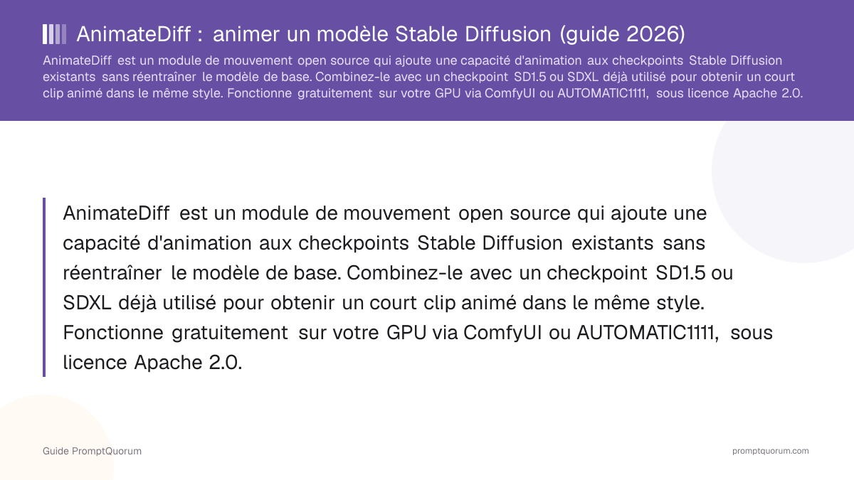AnimateDiff : animer un modèle Stable Diffusion (guide 2026)