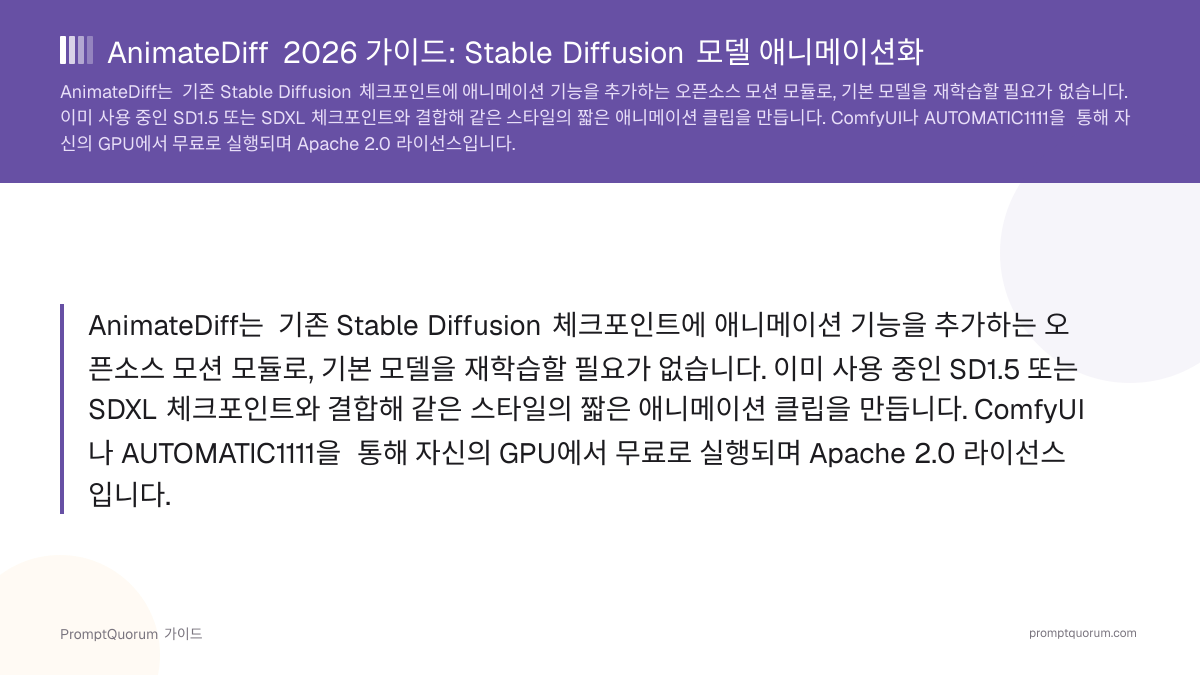 AnimateDiff 2026 가이드: Stable Diffusion 모델 애니메이션화