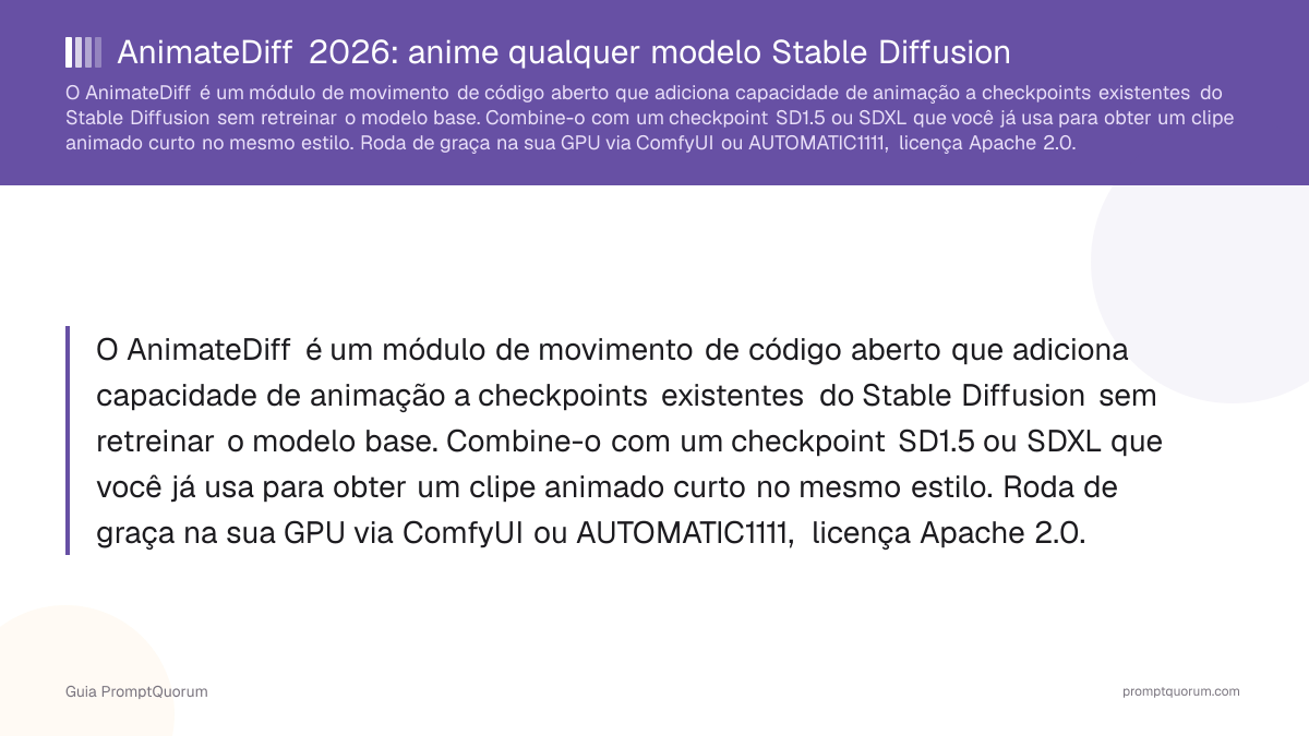 AnimateDiff 2026: anime qualquer modelo Stable Diffusion