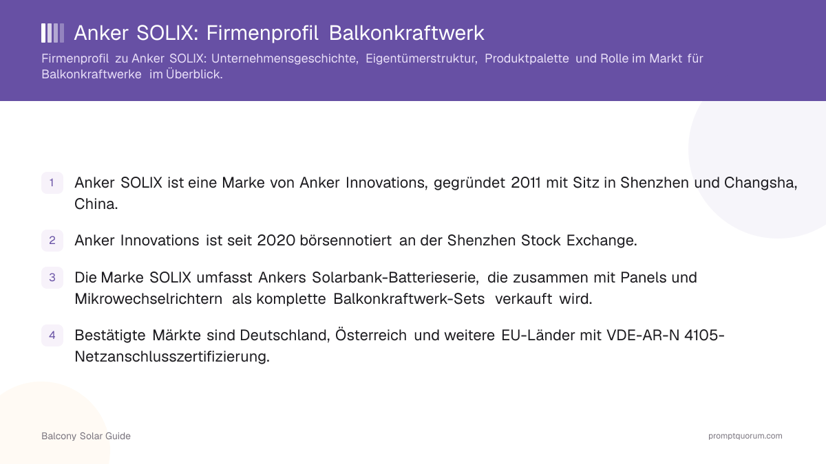Anker SOLIX: Firmenprofil Balkonkraftwerk