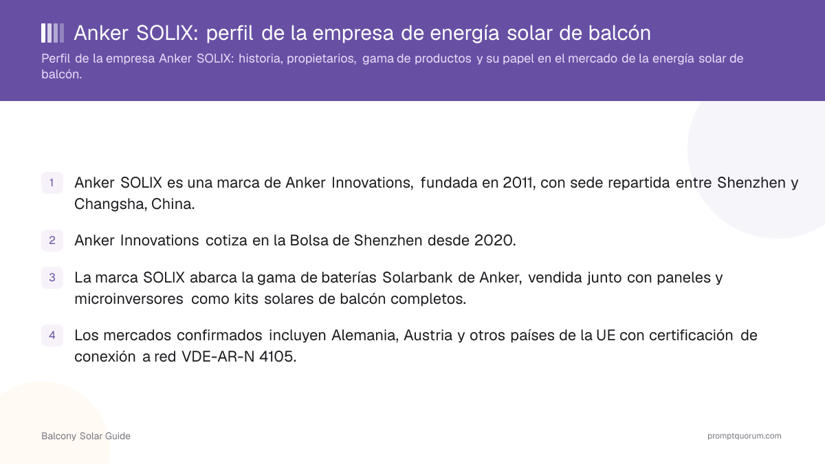 Anker SOLIX: perfil de la empresa de energía solar de balcón