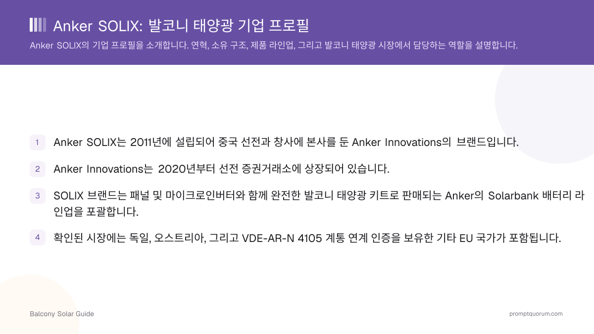 Anker SOLIX: 발코니 태양광 기업 프로필