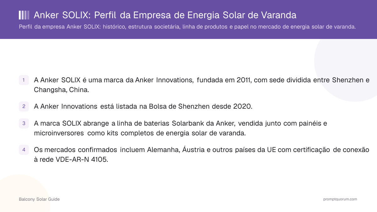 Anker SOLIX: Perfil da Empresa de Energia Solar de Varanda