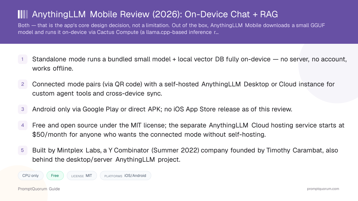 AnythingLLM Mobile Review: On-Device Chat + RAG