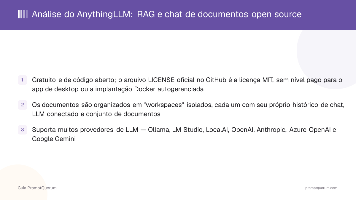 Análise do AnythingLLM: RAG e chat de documentos open source