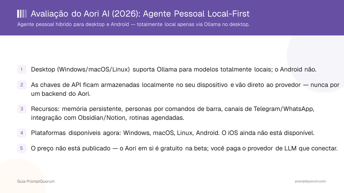 Avaliação do Aori AI (2026): Agente Pessoal Local-First para Desktop e Mobile