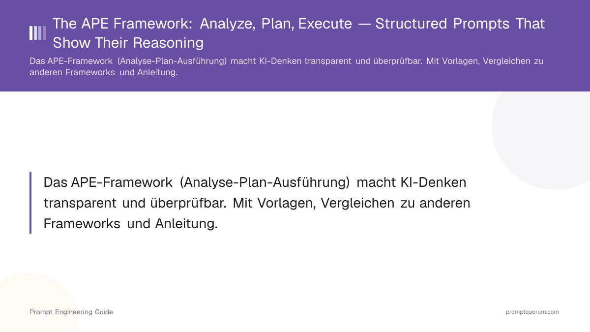 Das APE-Framework: Analyse, Plan, Ausführung — Strukturierte Prompts, die ihr Denken offenlegen