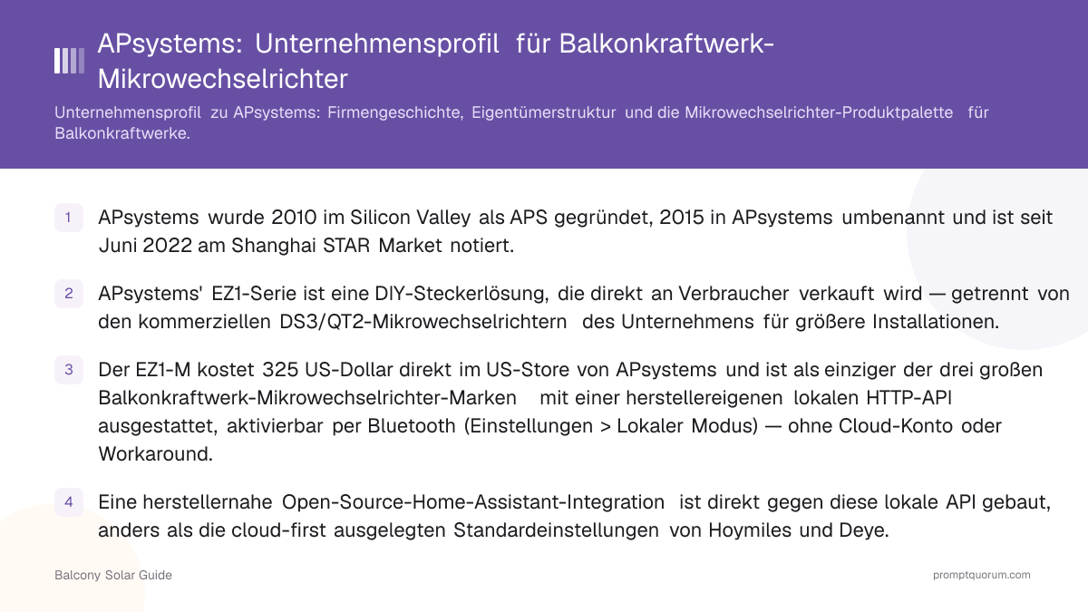 APsystems: Unternehmensprofil für Balkonkraftwerk-Mikrowechselrichter