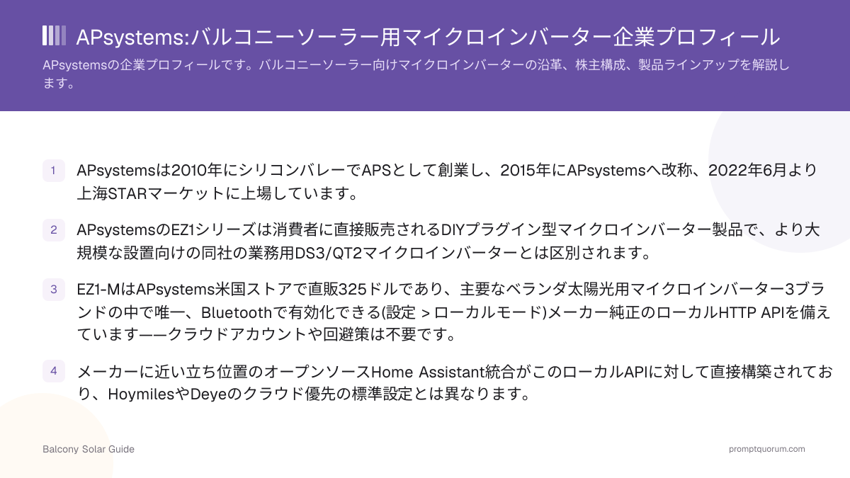 APsystems:バルコニーソーラー用マイクロインバーター企業プロフィール