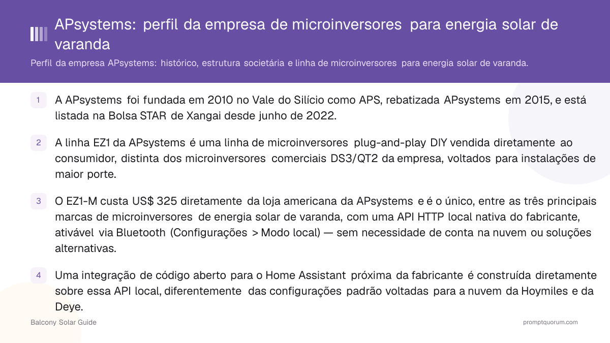 APsystems: perfil da empresa de microinversores para energia solar de varanda