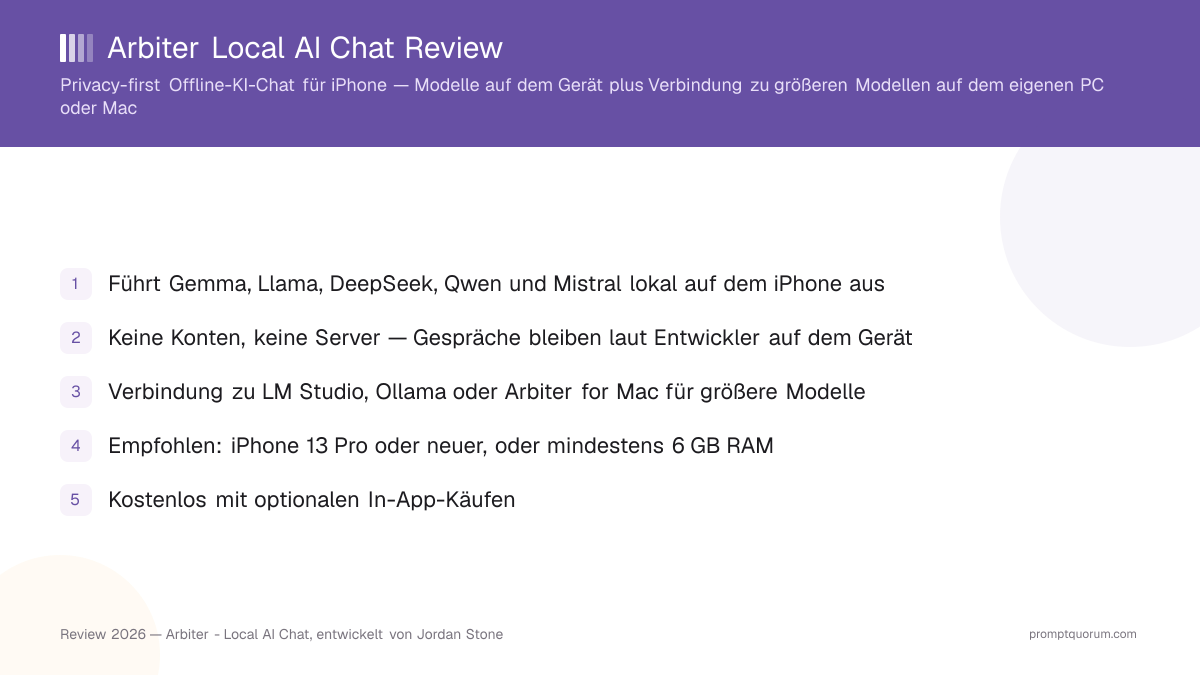 Arbiter Local AI Chat im Test (2026): Private KI offline auf dem iPhone