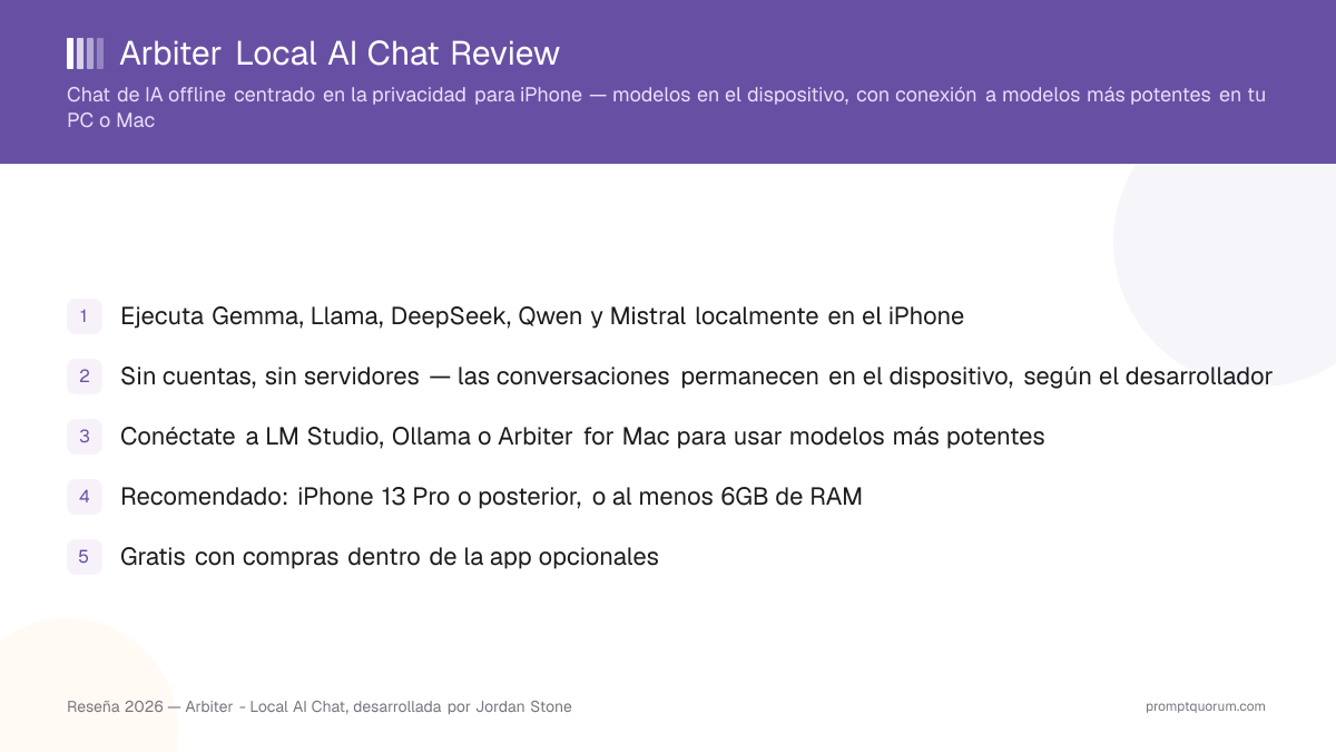 Reseña de Arbiter Local AI Chat (2026): IA privada sin conexión para iPhone