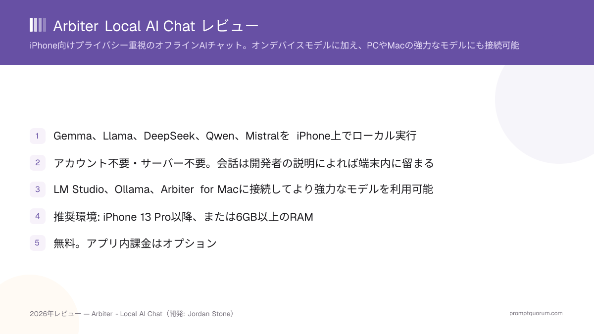 Arbiter Local AI Chatレビュー(2026年):iPhone向けプライベートオフラインAI