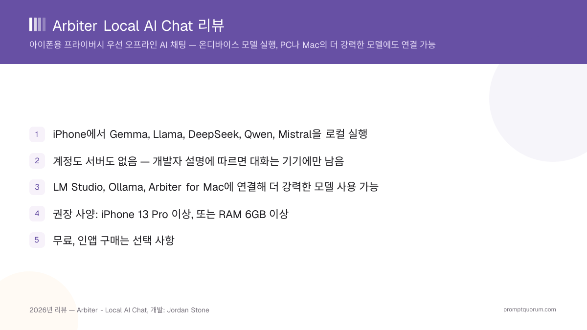 Arbiter Local AI Chat 리뷰 (2026): 아이폰용 프라이빗 오프라인 AI