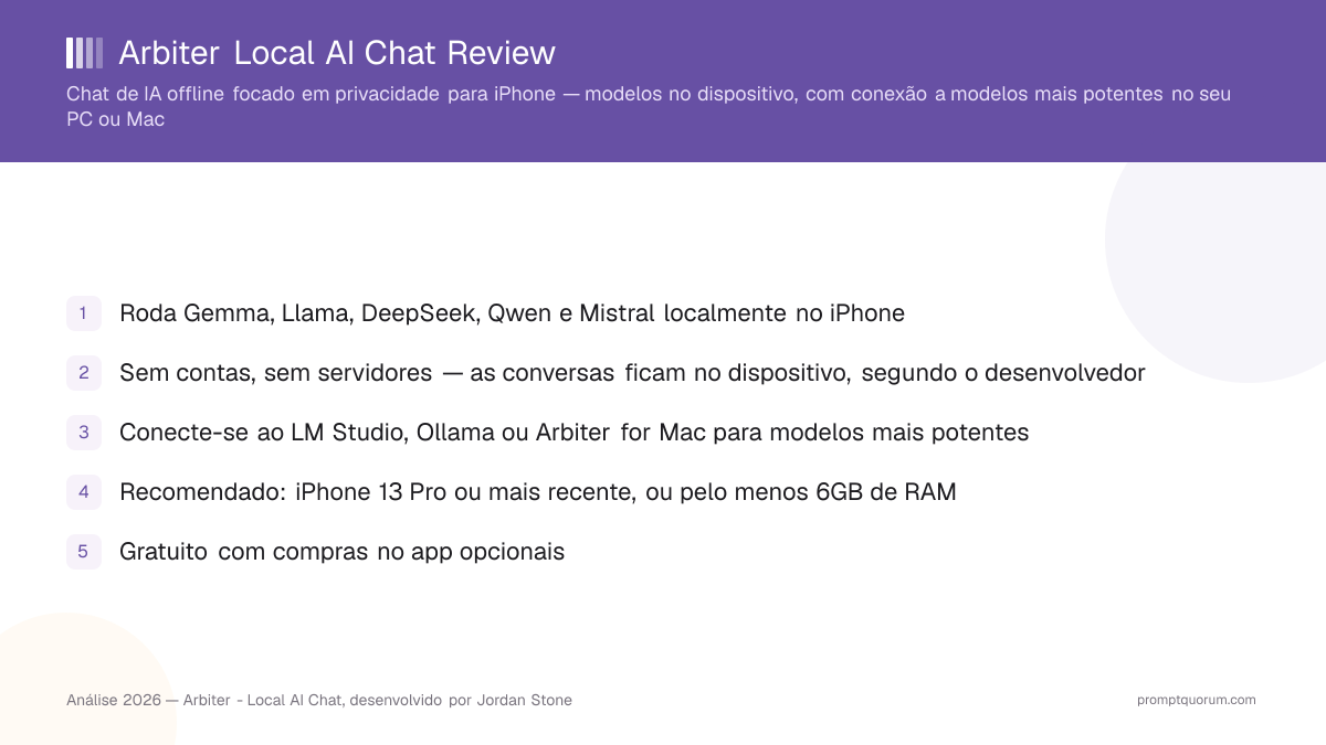 Análise do Arbiter Local AI Chat (2026): IA Offline Privada para iPhone