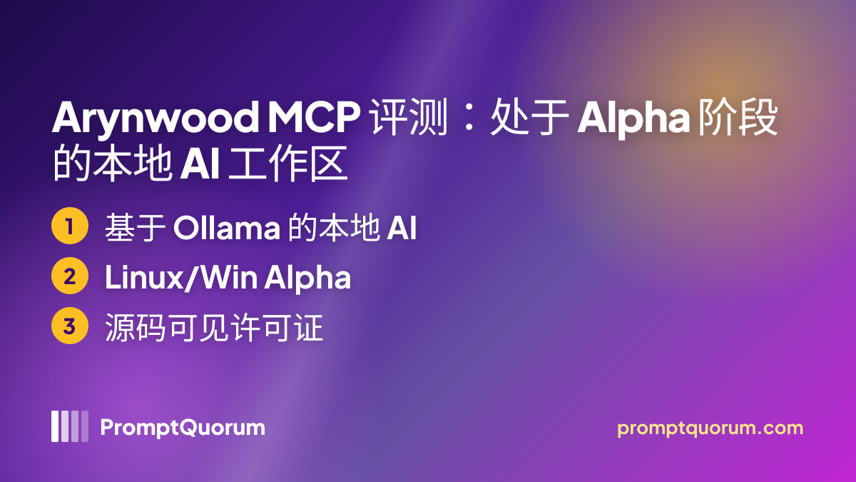 Arynwood MCP 评测:处于 Alpha 阶段的本地 AI 工作区