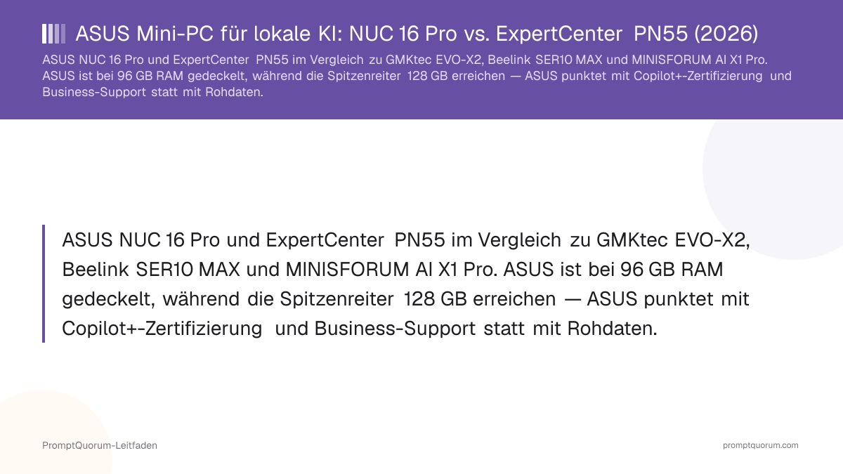ASUS Mini-PC für lokale KI: NUC 16 Pro vs. ExpertCenter PN55 (2026)
