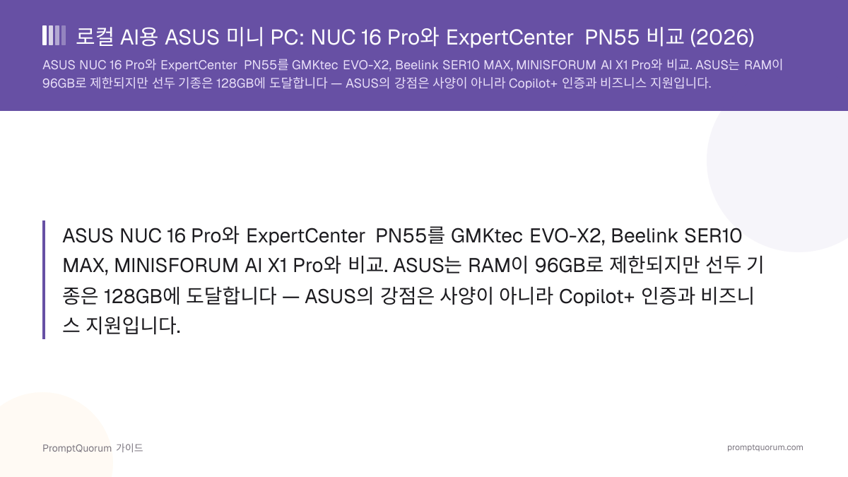 로컬 AI용 ASUS 미니 PC: NUC 16 Pro와 ExpertCenter PN55 비교 (2026)