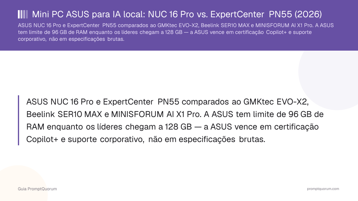 Mini PC ASUS para IA local: NUC 16 Pro vs. ExpertCenter PN55 (2026)