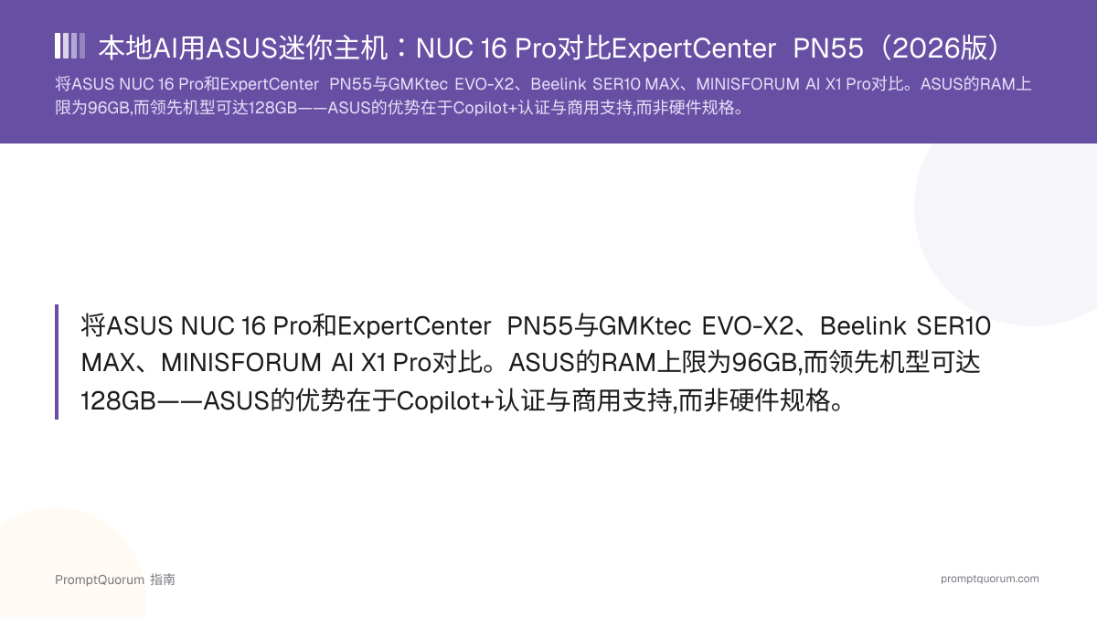 本地AI用ASUS迷你主机:NUC 16 Pro对比ExpertCenter PN55(2026版)