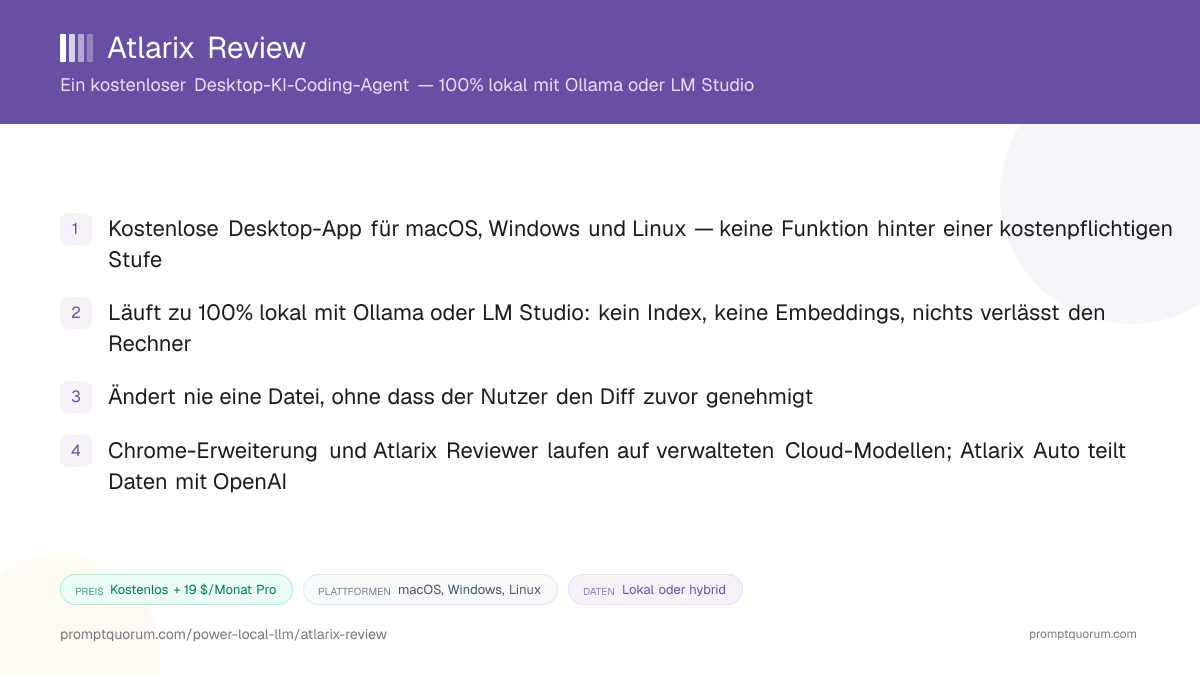 Atlarix Review: Ein kostenloser, lokal-first KI-Coding-Agent