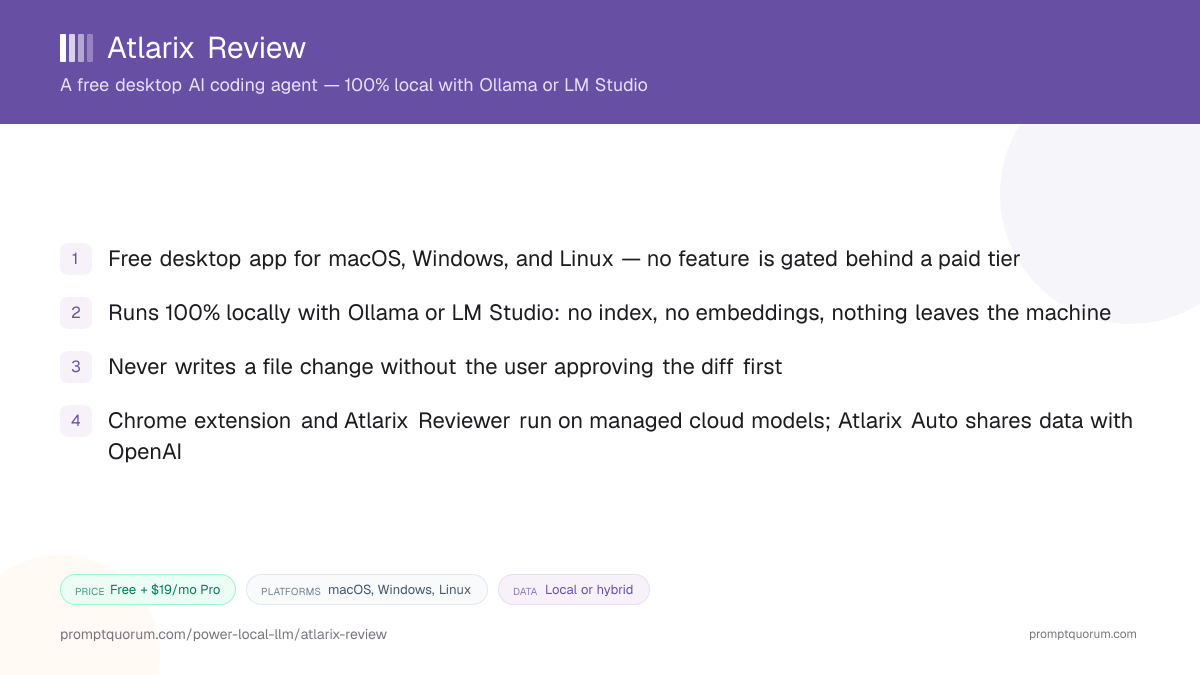 Atlarix Review: A Free, Local-First AI Coding Agent