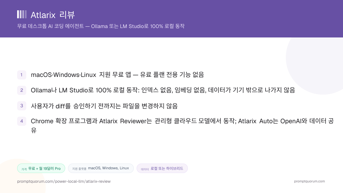 Atlarix 리뷰: 무료 로컬 우선 AI 코딩 에이전트
