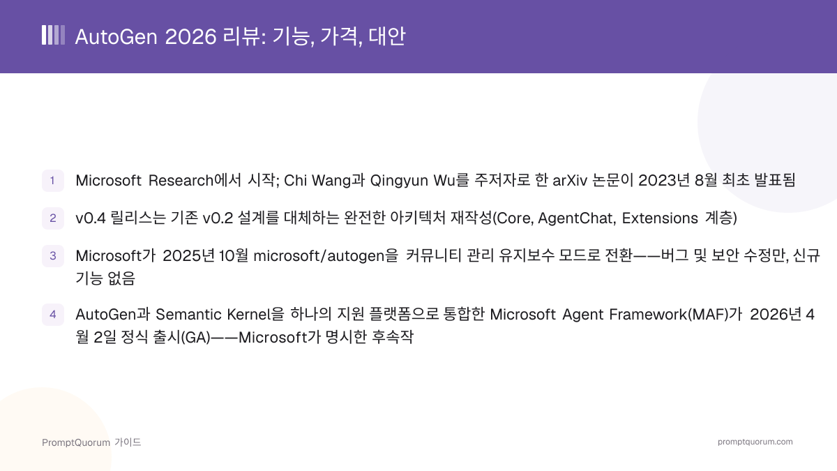 AutoGen 2026 리뷰: 유지보수 모드와 AG2 포크