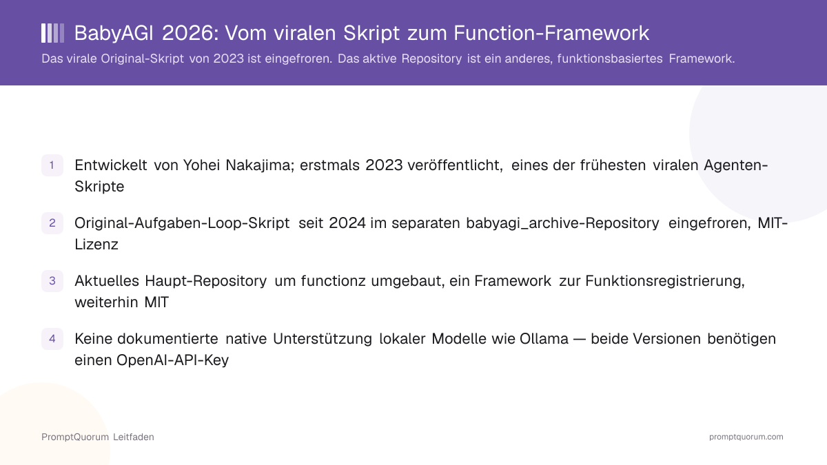BabyAGI 2026: Vom viralen Skript zum Function-Framework