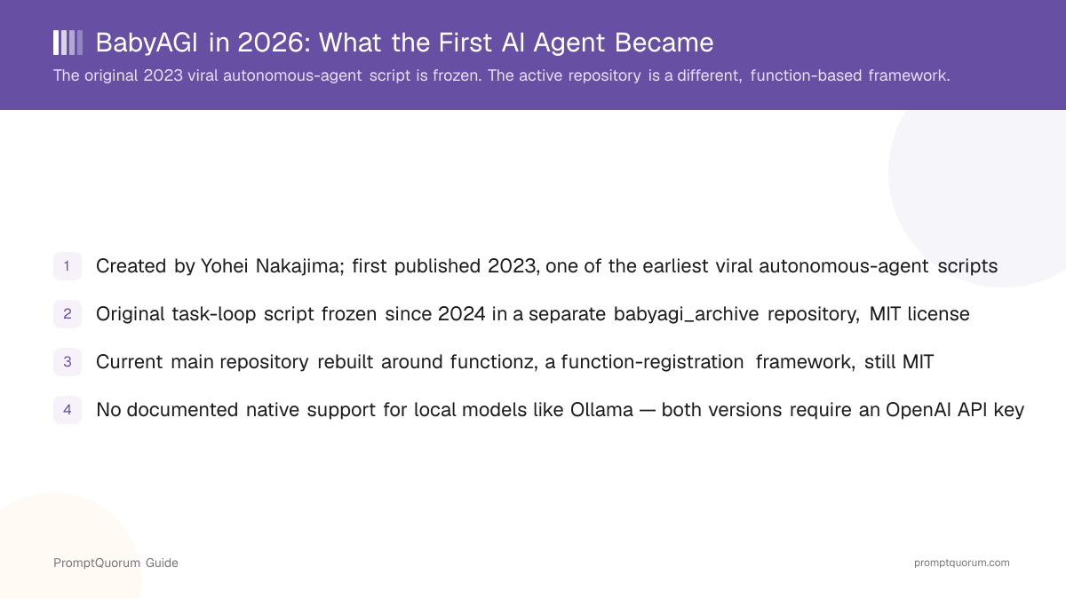 BabyAGI in 2026: What the First AI Agent Became