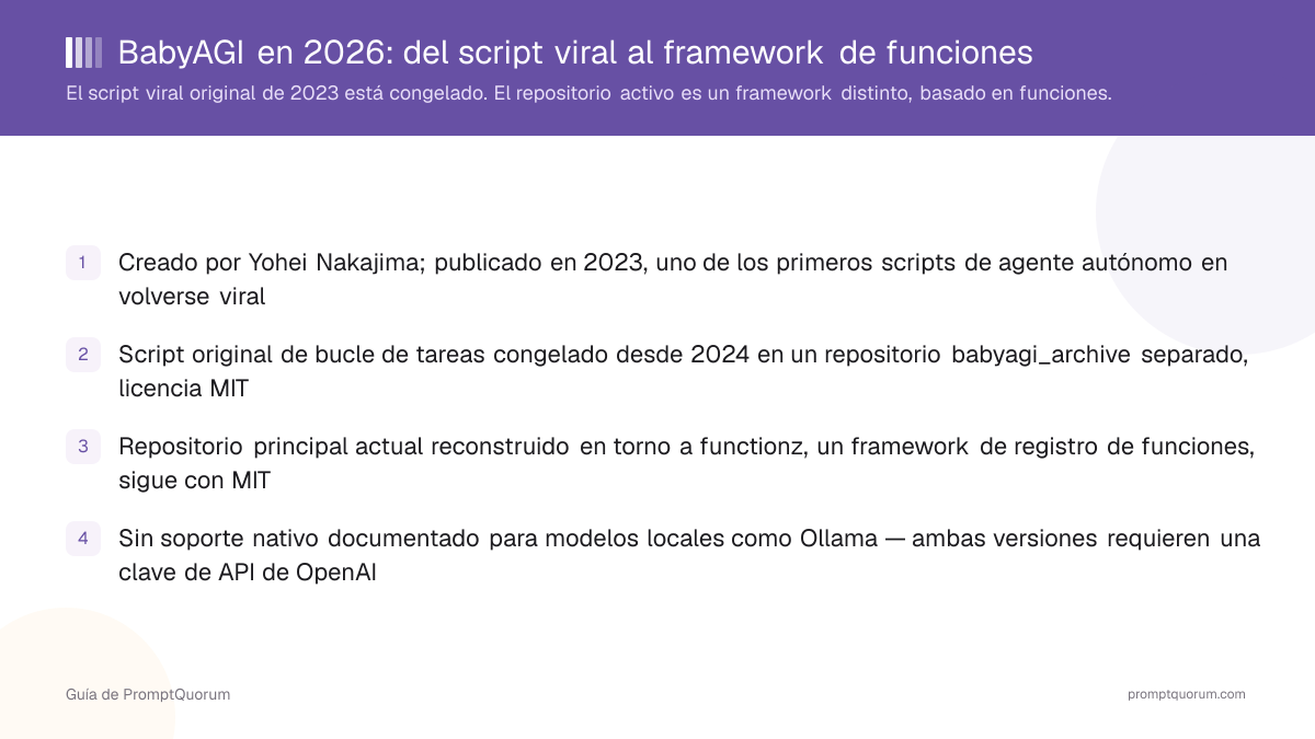 BabyAGI: del script viral al framework de funciones