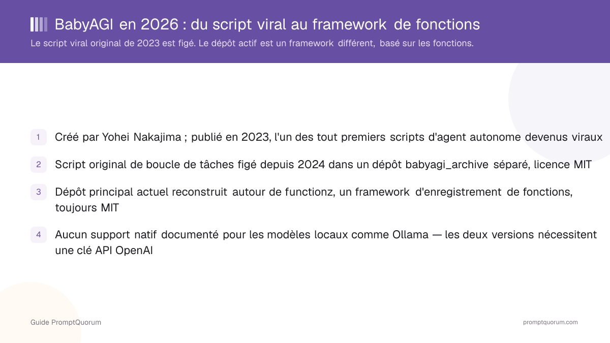 BabyAGI en 2026 : du script viral au framework de fonctions