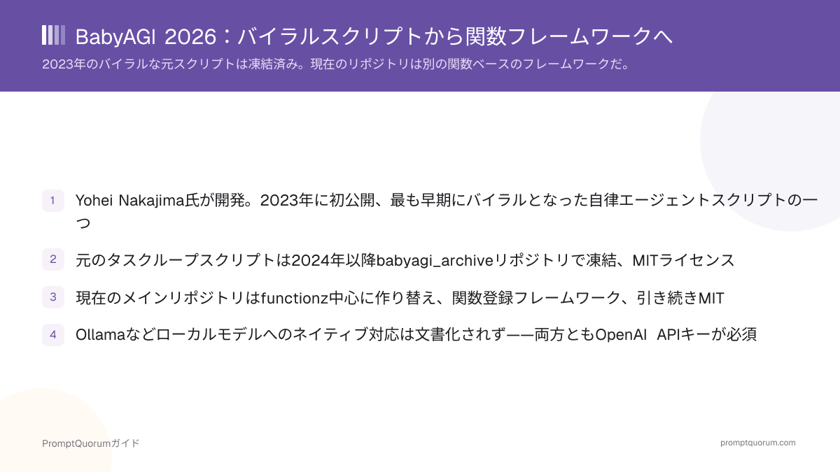 BabyAGI 2026:バイラルスクリプトから関数フレームワークへ