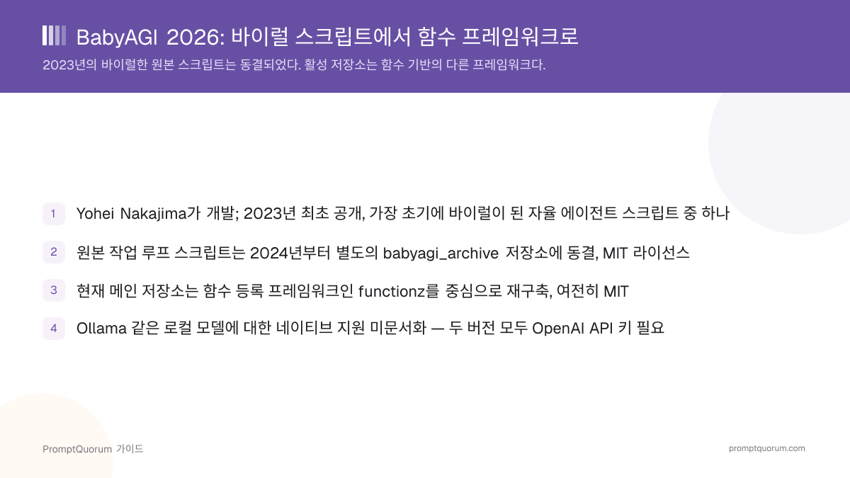 BabyAGI: 바이럴 스크립트에서 함수 프레임워크로