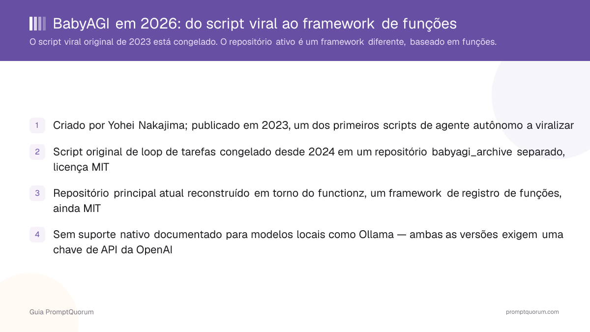 BabyAGI: do script viral ao framework de funções