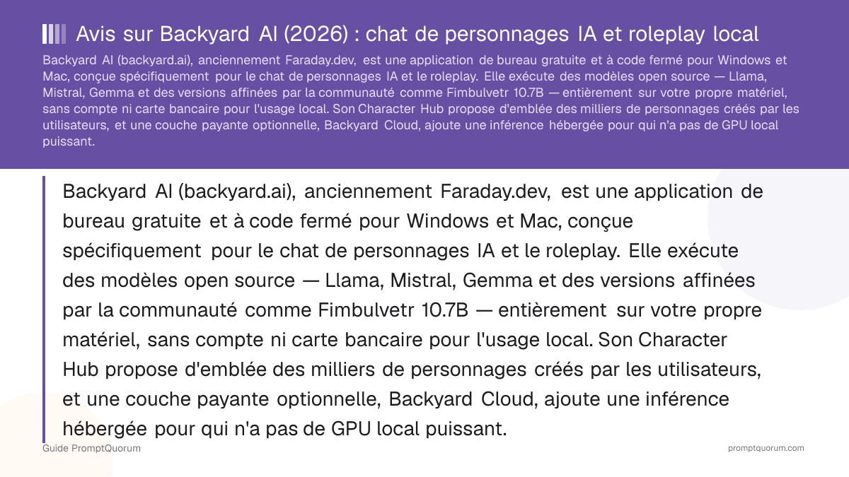 Avis sur Backyard AI (2026) : chat de personnages IA et roleplay local