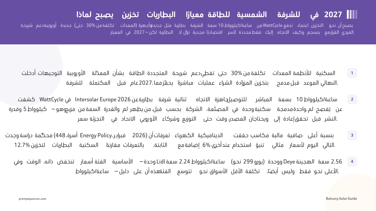 لماذا يصبح تخزين البطاريات معيارًا للطاقة الشمسية للشرفة في 2027