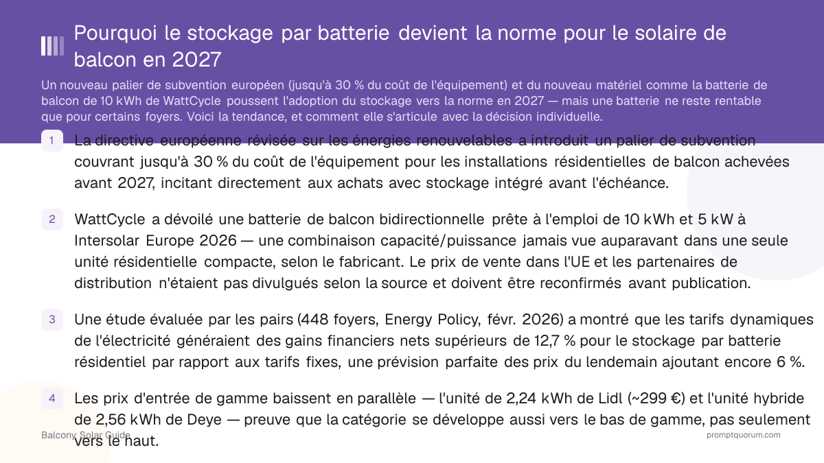 Pourquoi le stockage par batterie devient la norme pour le solaire de balcon en 2027