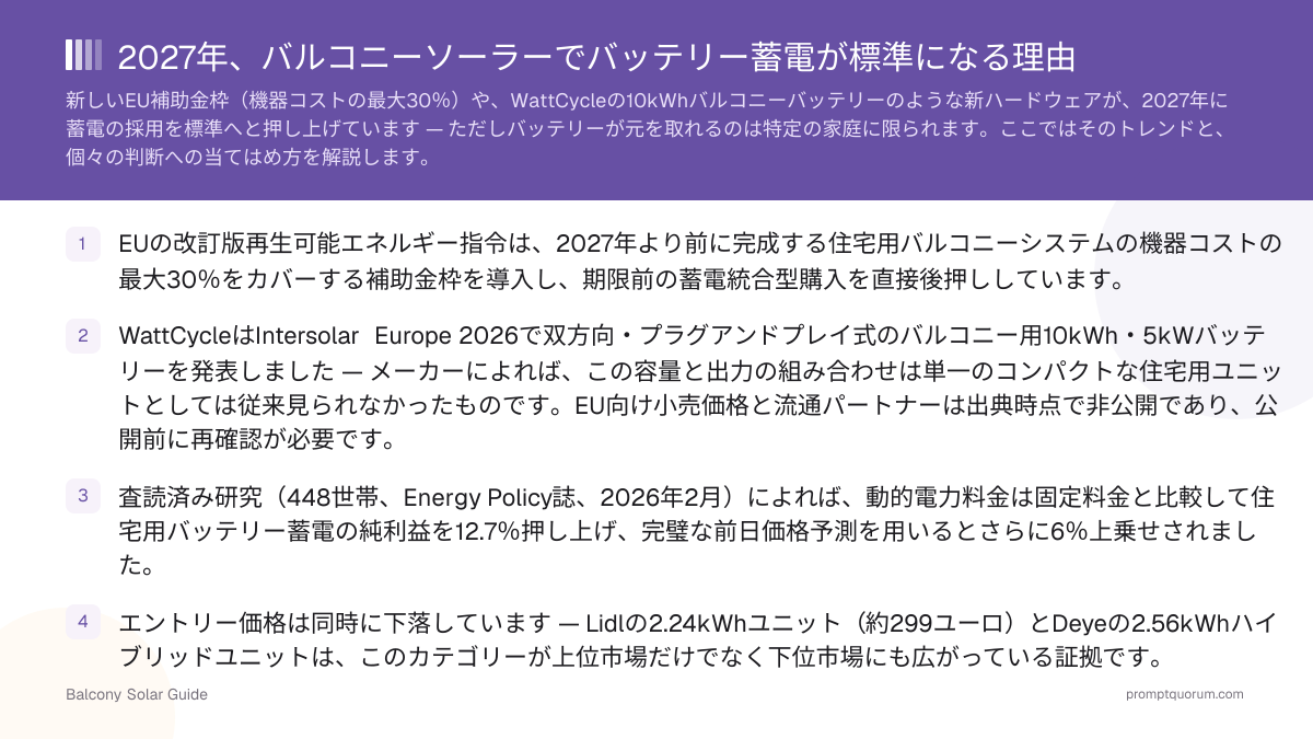 2027年、バルコニーソーラーでバッテリー蓄電が標準になる理由