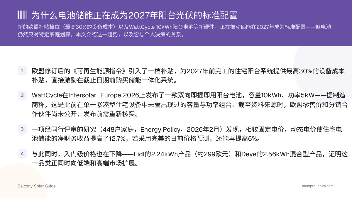 为什么电池储能正在成为2027年阳台光伏的标准配置