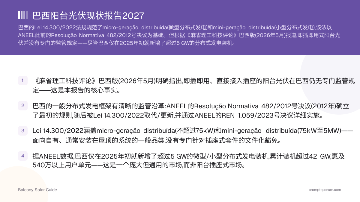 巴西阳台光伏现状报告2027